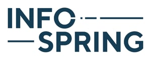 InfoSpring Brand