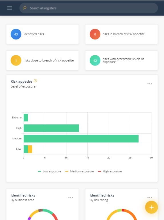 RiskDashboard