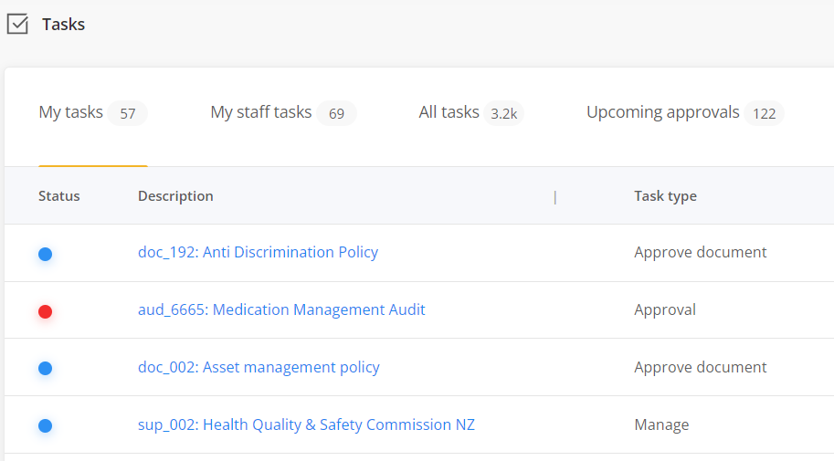 My tasks - Logiqc